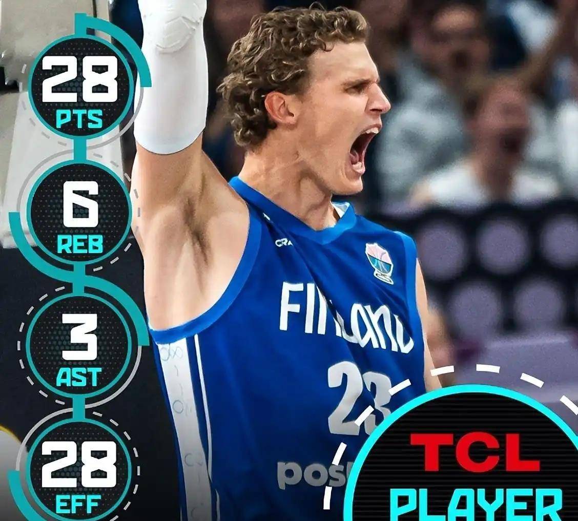 里程碑夜本菲卡回应争议，欧超杯加时末段刷纪录，目标明确，团队化学反应显著的简单介绍