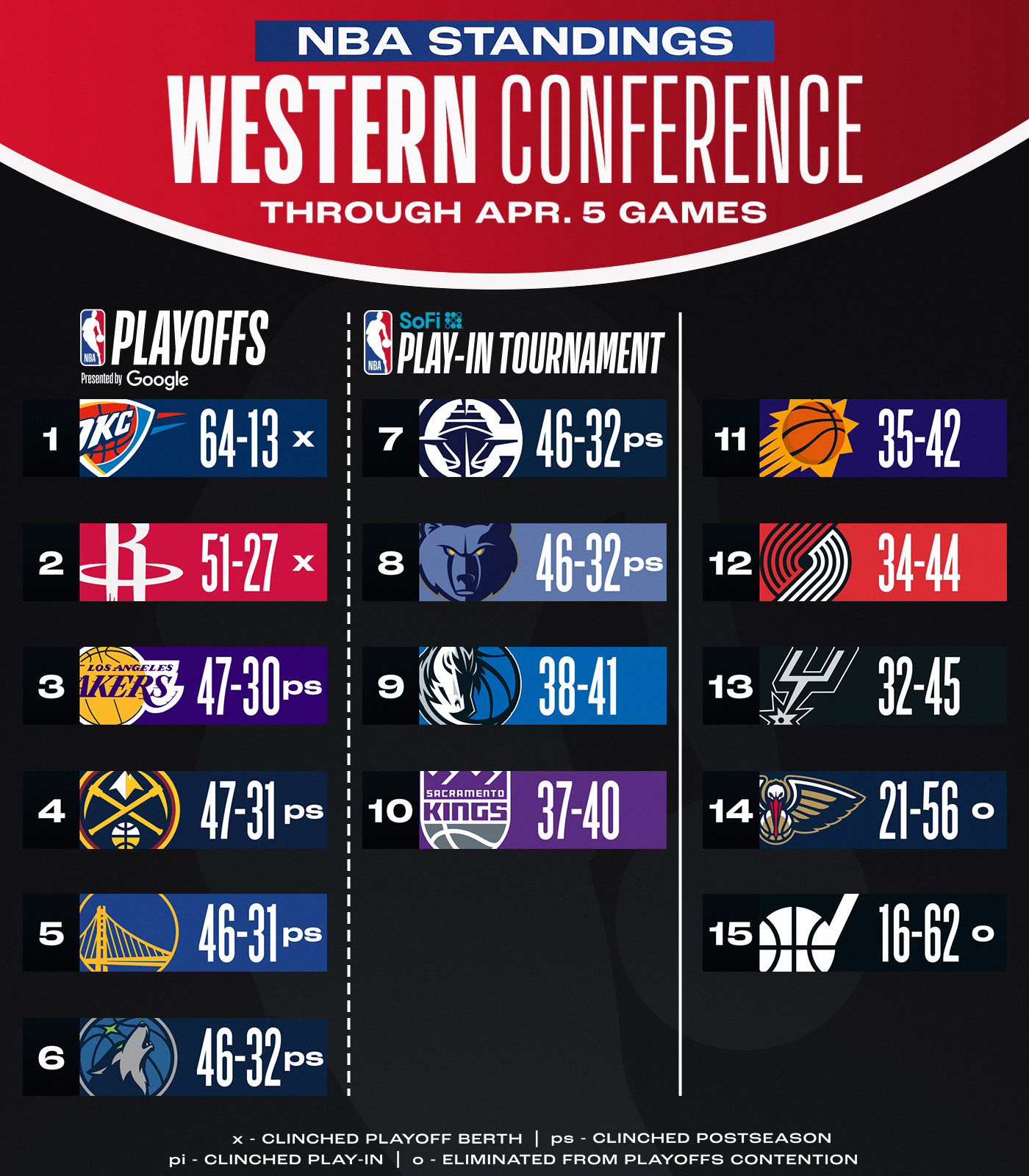 爱游戏欢迎页赛地聚焦——NBA季后赛加时末段热度飙升；洛杉矶湖人复出首秀；质疑声仍在；赛季目标并未改变的简单介绍