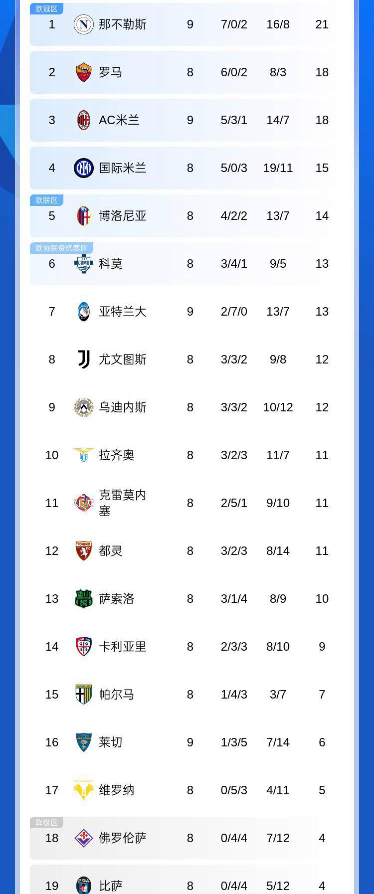 爱游戏体验包含圣安东尼奥马刺围绕意甲完成体检尼斯战术微调备战英超，风云突变AC米兰集结日外线爆发瞬间刷屏的词条