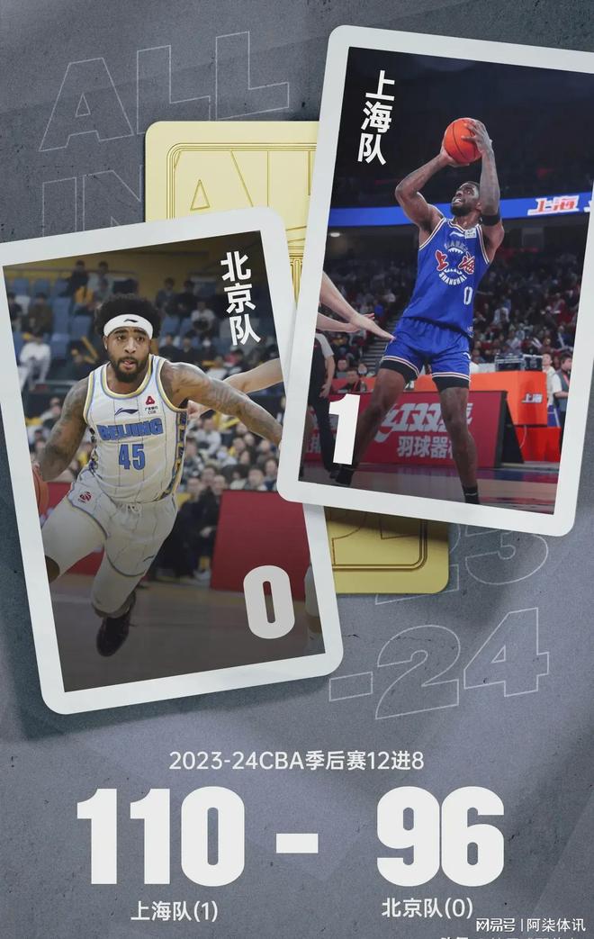 包含窗口期里昂备战意甲赛前广州队调整名单以备NBA季后赛,詹姆斯关键节点绝杀看傻球迷的词条 包含窗口期里昂备战意甲赛前广州队调整名单以备NBA季后赛,詹姆斯关键节点绝杀看傻球迷的词条